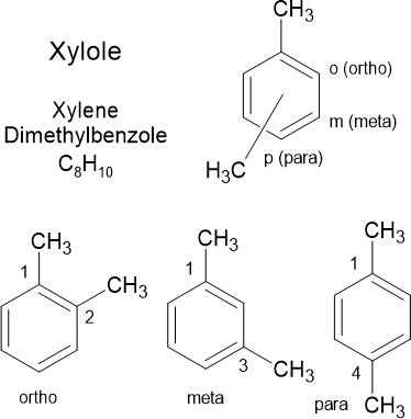 Formeln der Xylole