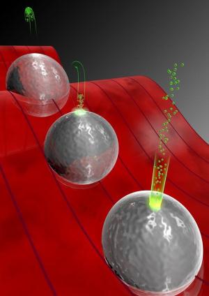  Beschleunigung von Elektronen an Nanokugeln aus Glas