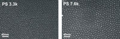 Vollständig mischbare Nanokomposite