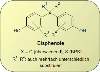 Bisphenole