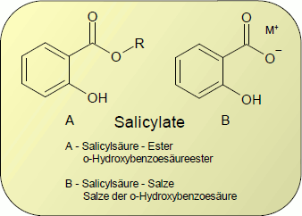 Salicylate