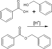 Benzylbenzoat-Synthese