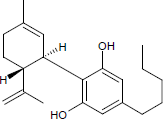 Cannabidiol Cannabidiol