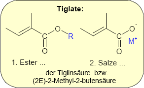 Tiglate