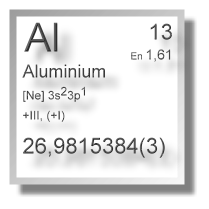 Aluminium Chemie