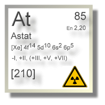 Astat Chemie