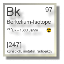 Berkelium Isotope