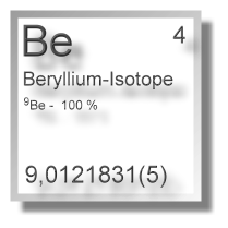 Beryllium Isotope