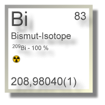 Bismut Isotope