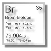 Brom Isotope