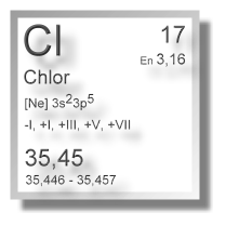 Chlor Chemie