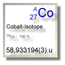 Cobalt Isotope