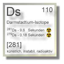 Darmstadtium Isotope