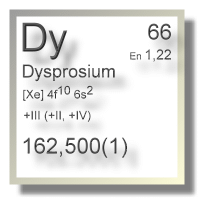 Dysprosium Chemie