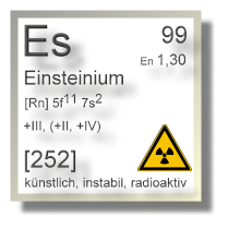 Einsteinium Chemie