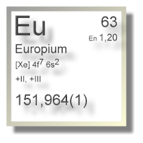 Europium Chemie