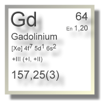Gadolinium Chemie