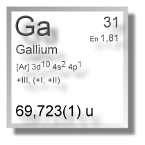 Gallium Chemie