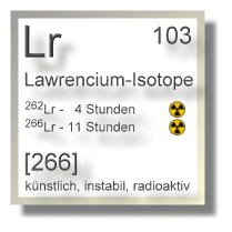 Lawrencium Isotope