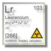 Lawrencium Chemie