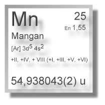 Mangan Chemie
