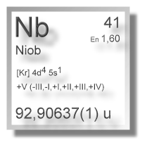 Niob Chemie