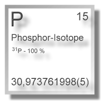 Phosphor Isotope