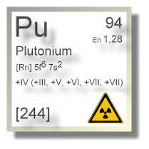 Plutonium Chemie