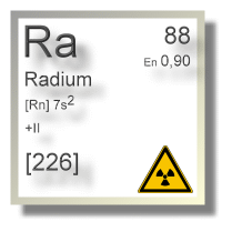 Radium Chemie