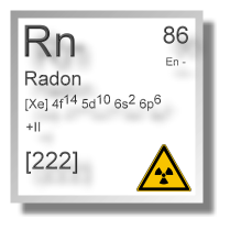 Radon Chemie