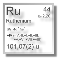 Ruthenium Chemie