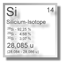 Silicium Isotope