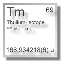 Thulium Isotope