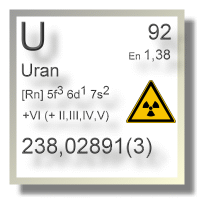 Uran Chemie