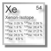 Xenon Isotope