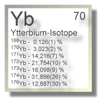 Ytterbium Isotope
