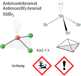 Antimontribromid-Struktur
