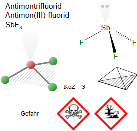 Antimontrifluorid-Struktur