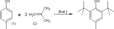 BHT-Synthese