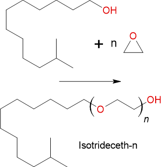 ISOTRIDECETH-n Synthese