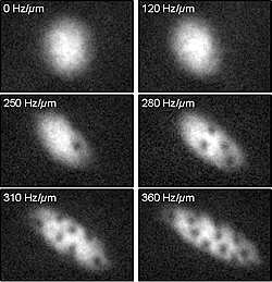 Synthetic Magnetic Fields - vortices