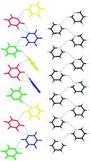 Kristallstruktur: Deuteriertes Pyridin