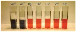 Colorimetrischer Arsennachweis mit Gold-Nanopartikeln