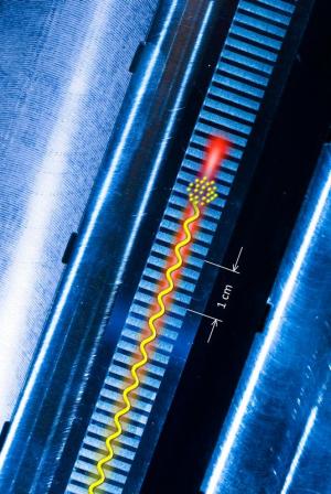 Miniature X-ray source using wiggling electrons